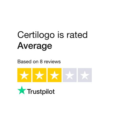 certilogo customer care